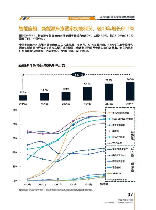广州白云区禾云清企业管理咨询起亚对未来市场的预测，名爵汽车品牌文化的传播